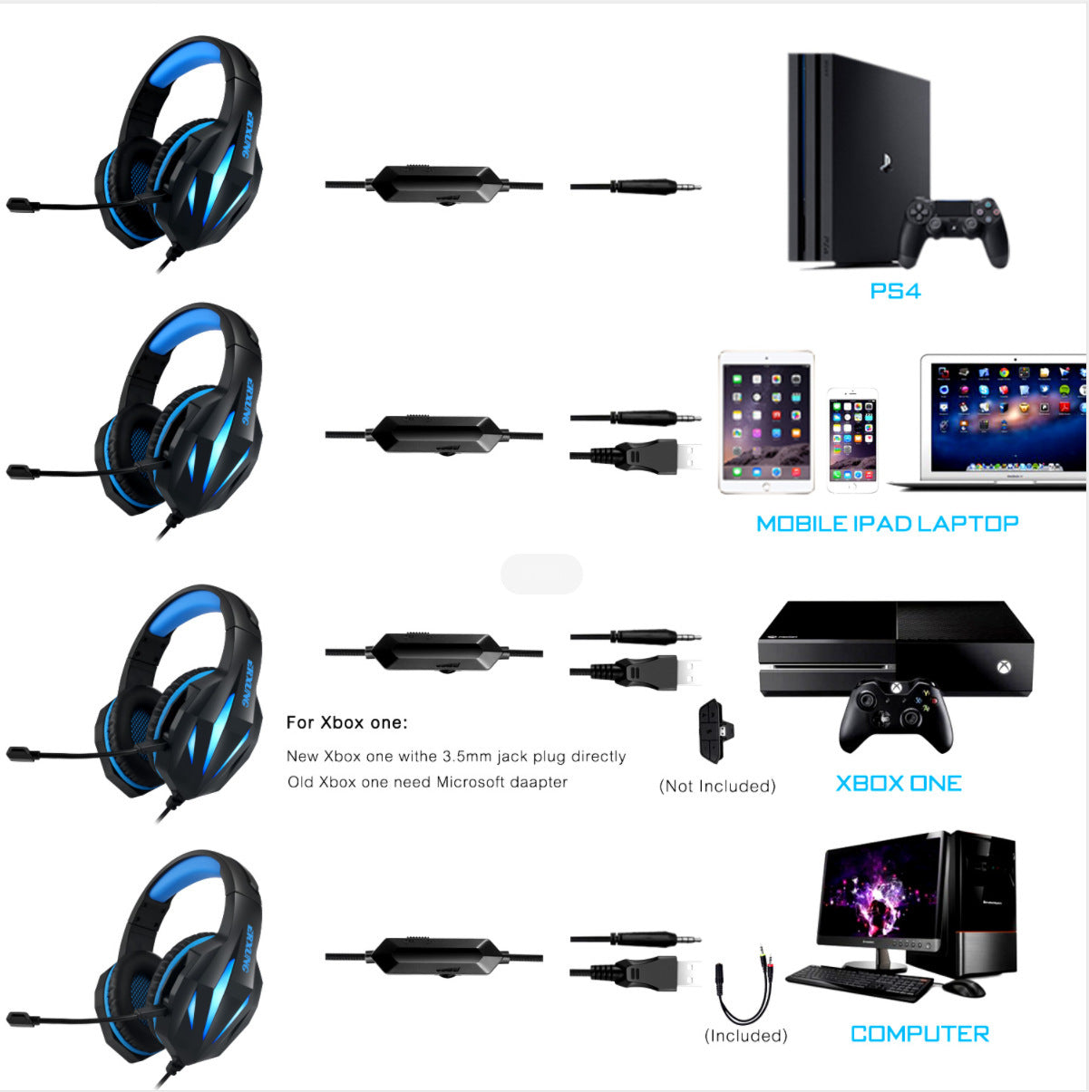 RGB Wired Gaming Headset with Mic โ 3.5mm Universal + Noise Isolation
