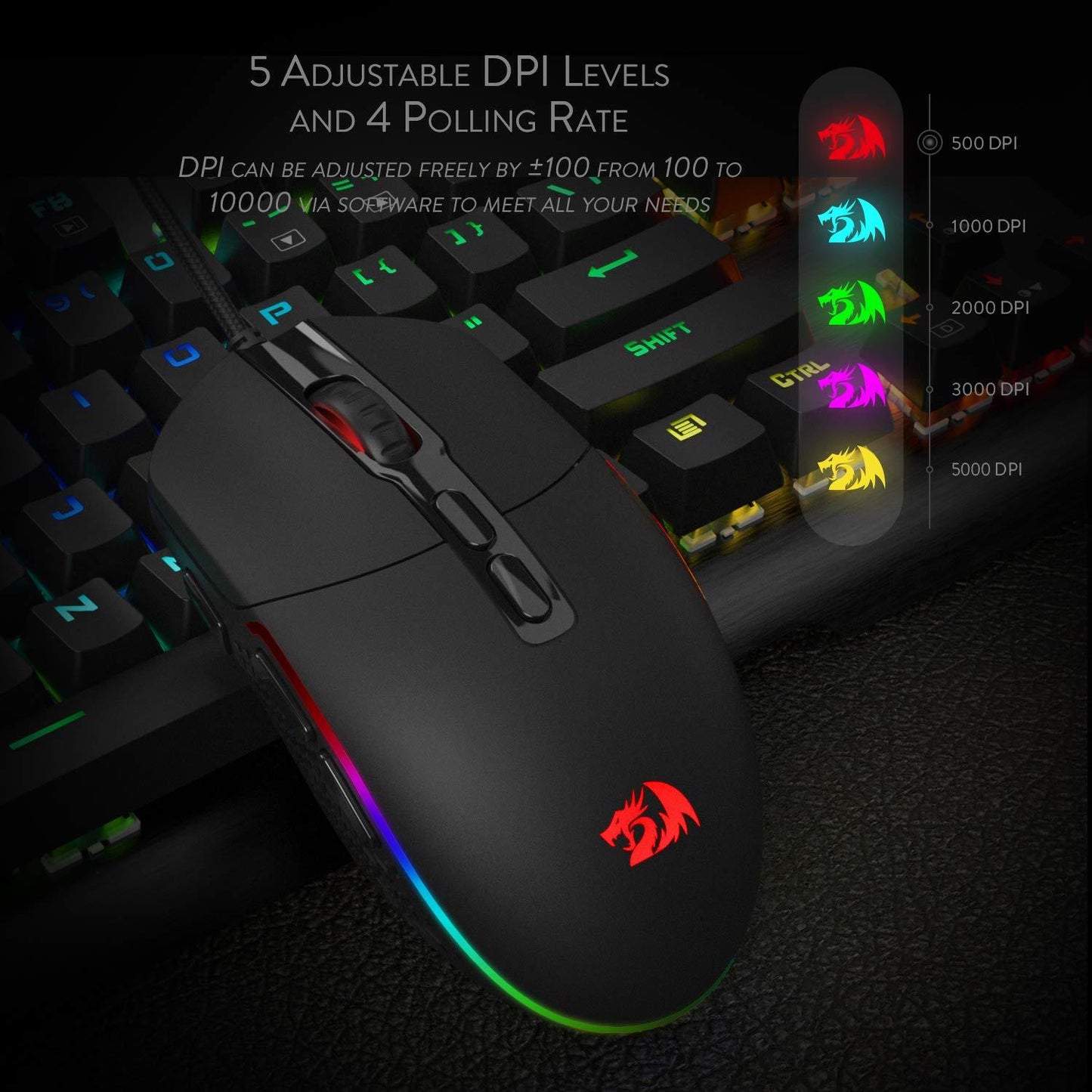 Pro Gaming Mouse – 5000 DPI & Ergonomic Grip