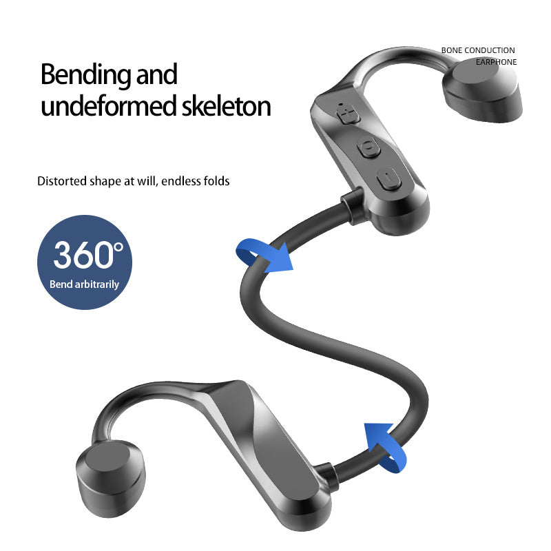 Bone Conduction Headphones – Waterproof + Bluetooth 5.0