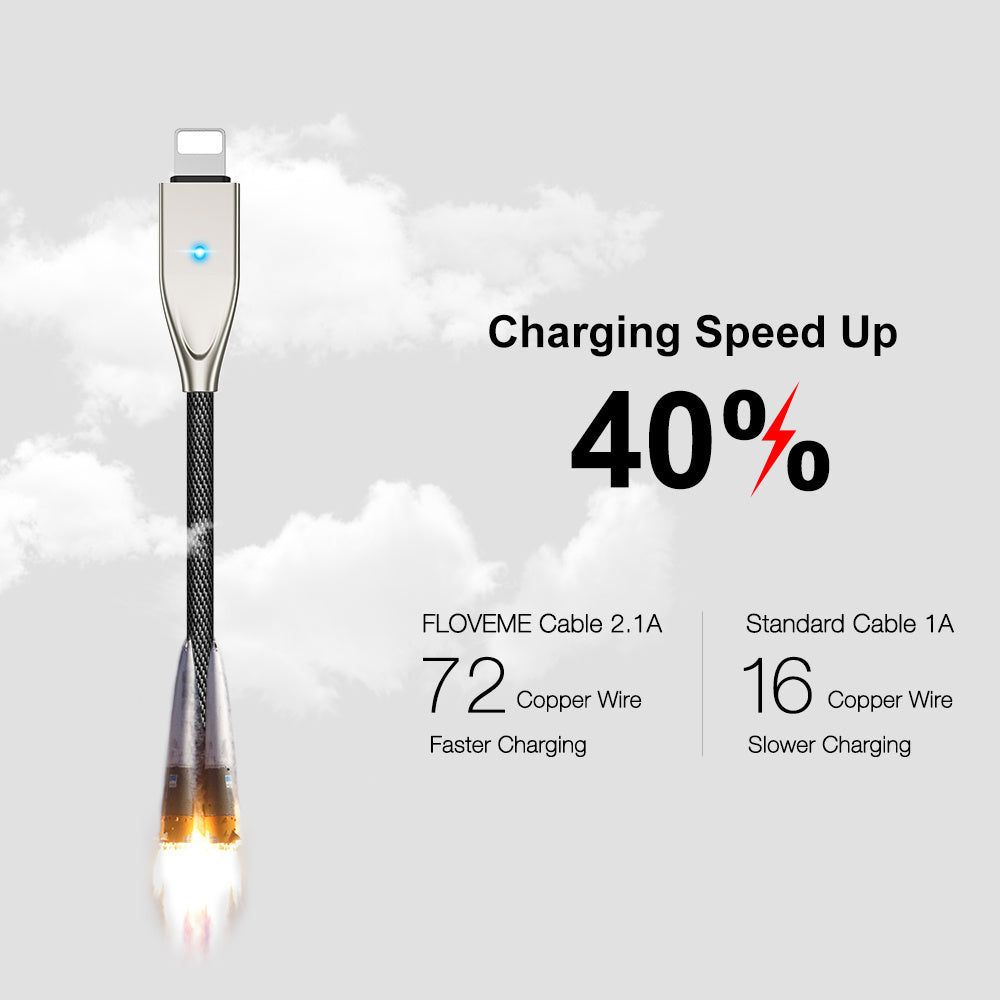 Zinc Alloy Charging Cable – Durable + Tangle-Free