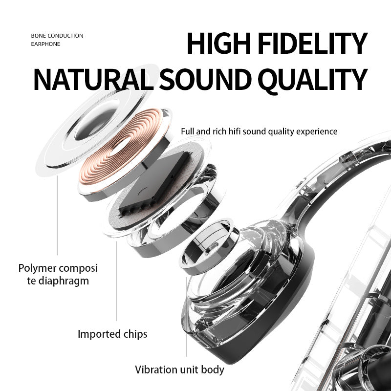 Bone Conduction Headphones – Waterproof + Bluetooth 5.0