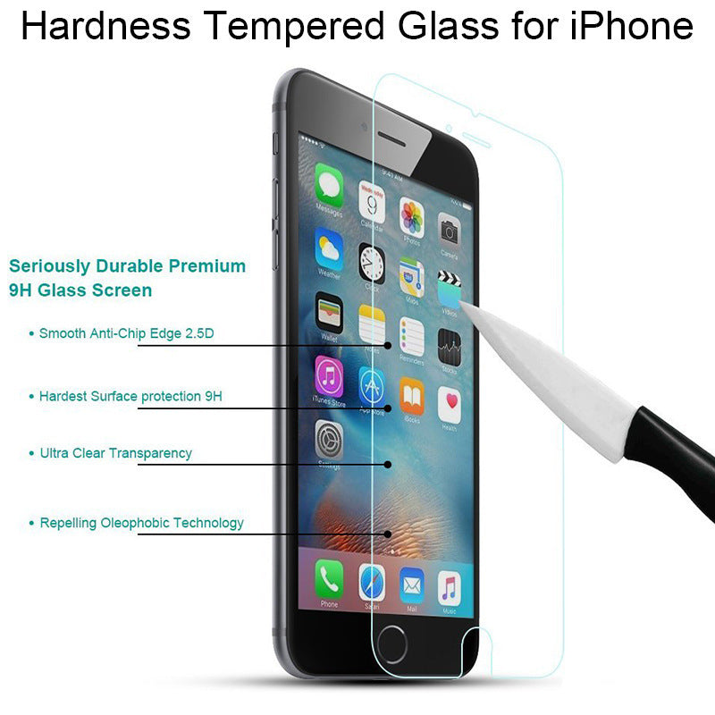 360° Full Body Tempered Glass – Front + Back Protection