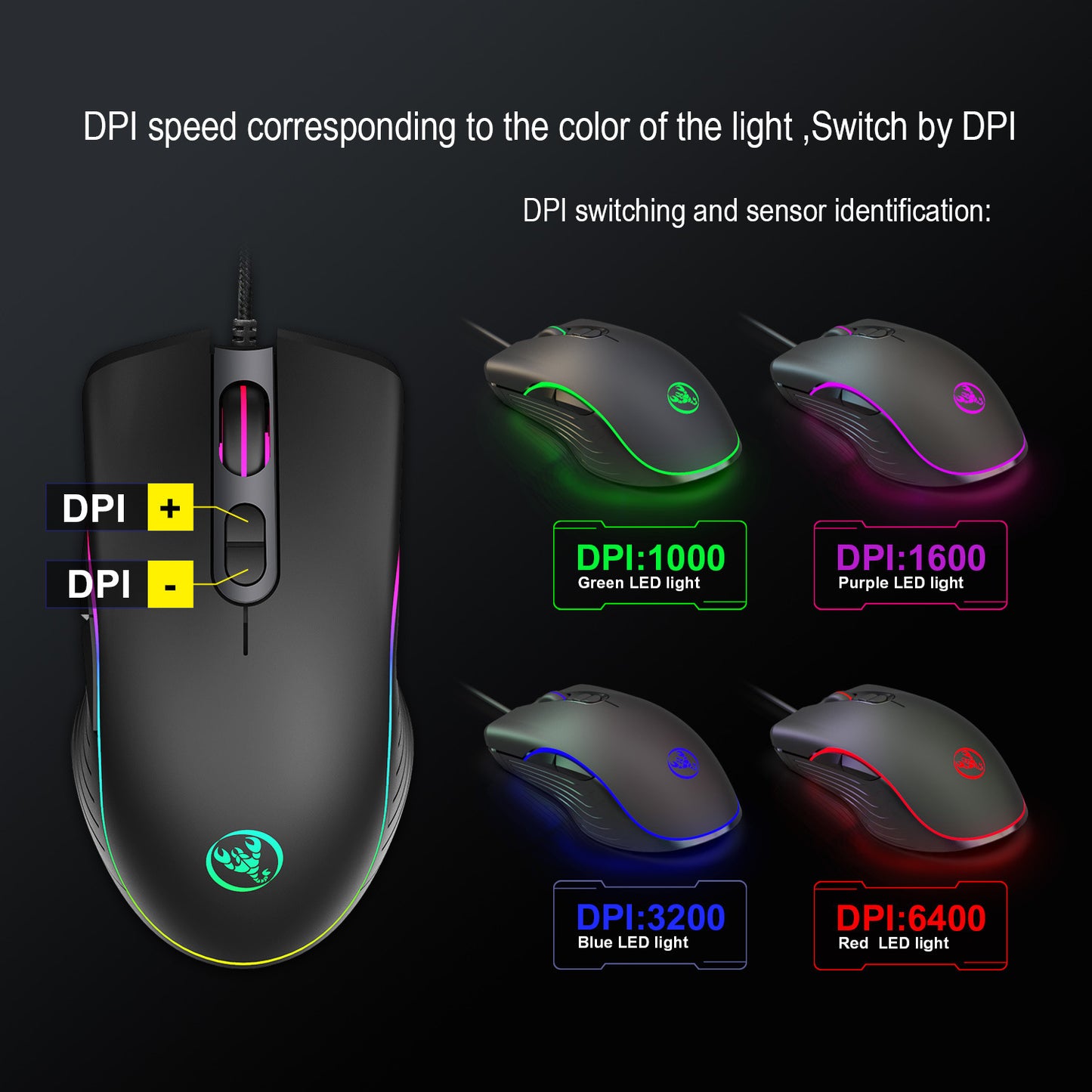 RGB Gaming Mouse – Wired with 7 Buttons