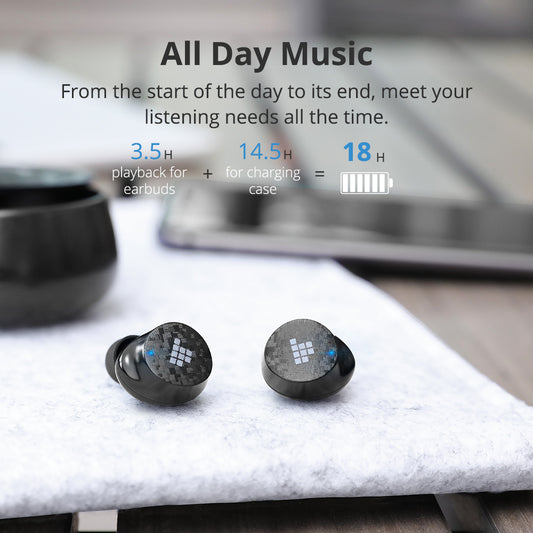 Touch-Control In-Ear Bluetooth Earbuds – Noise Isolation + Voice Assist